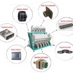 BMT-PARTS-FOR-COLOUR-SORTOR-MACHINE